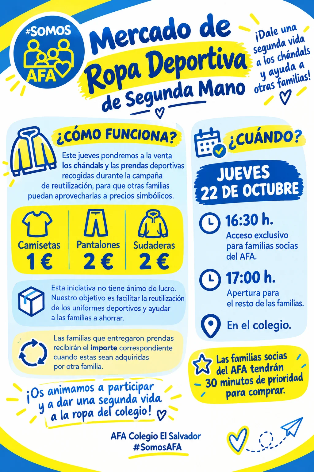 Cartel del Mercado de Ropa Deportiva de Segunda Mano del AFA.